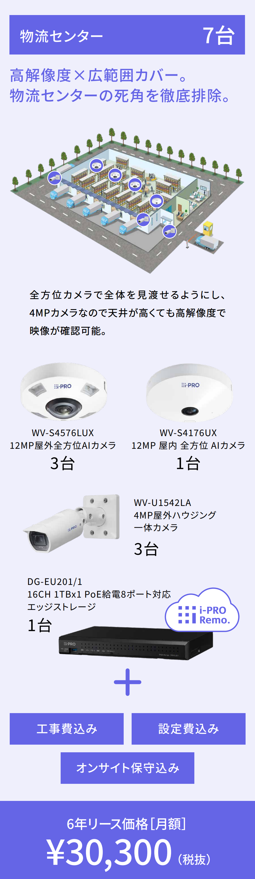 プラン1