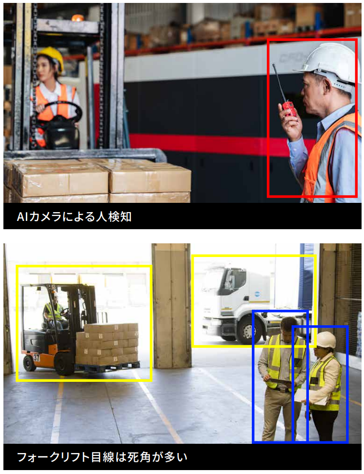 品質管理のイメージ